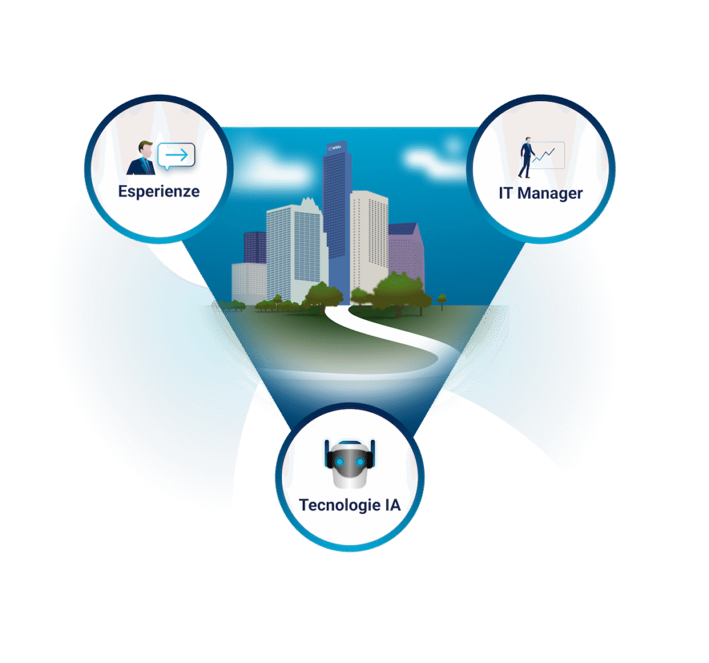 Agentic Summit, seminario su invito